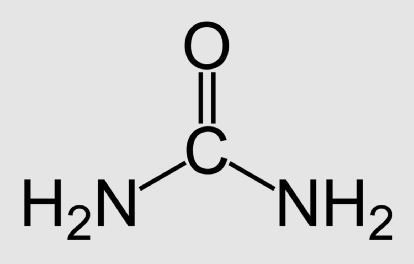 Urea